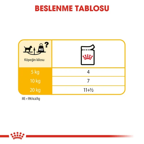 Royal Canin CCN Dermacomfort Pouch Köpek Yaş Mama 85 Gr - Thumbnail