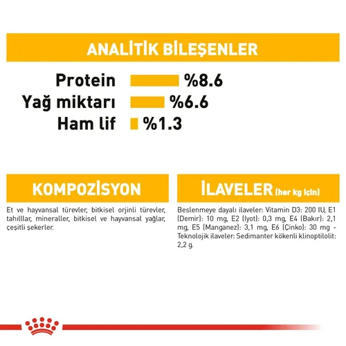 Royal Canin CCN Dermacomfort Pouch Köpek Yaş Mama 85 Gr - Thumbnail