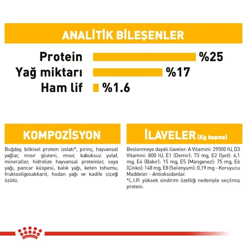 Royal Canin CCN Maxi Dermacomfort Köpek Maması 12 Kg - Thumbnail