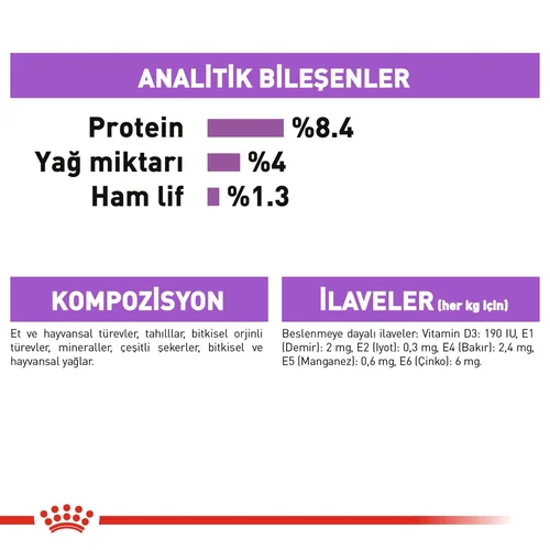 Royal Canin CCN Sterilised Köpek Yaş Mama 12*85 Gr - Thumbnail