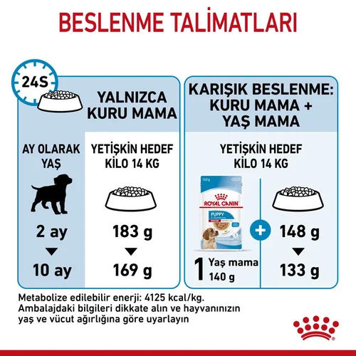 Royal Canin Medium Puppy Orta Irk Kuru Köpek Maması 4 Kg - Thumbnail