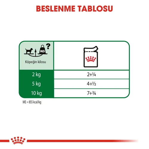 Royal Canin Mini Adult Gravy Pouch Köpek Yaş Mama 12*85 Gr - Thumbnail