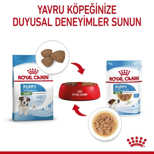 Royal Canin Mini Puppy Gravy Pouch Köpek Yaş Mama 12*85 Gr - Thumbnail