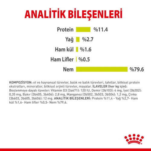 Royal Canin Sensory Smell Etli ve Balıklı Soslu Kedi Pouch Yaş Mama 12*85 Gr - Thumbnail