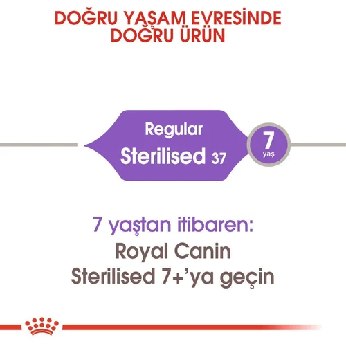 Royal Canin Sterilised 37 Kısırlaştırılmış Kedi Maması 4 Kg - Thumbnail