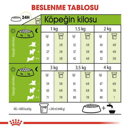 Royal Canin XSmall Adult Kuru Köpek Maması 3 Kg - Thumbnail