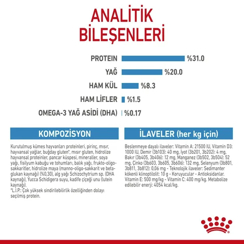 Royal Canin Xsmall Puppy Kuru Köpek Maması 3 Kg - Thumbnail